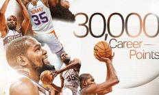 开云体育直播-广州队横扫山东队，杜兰特刷新纪录的简单介绍