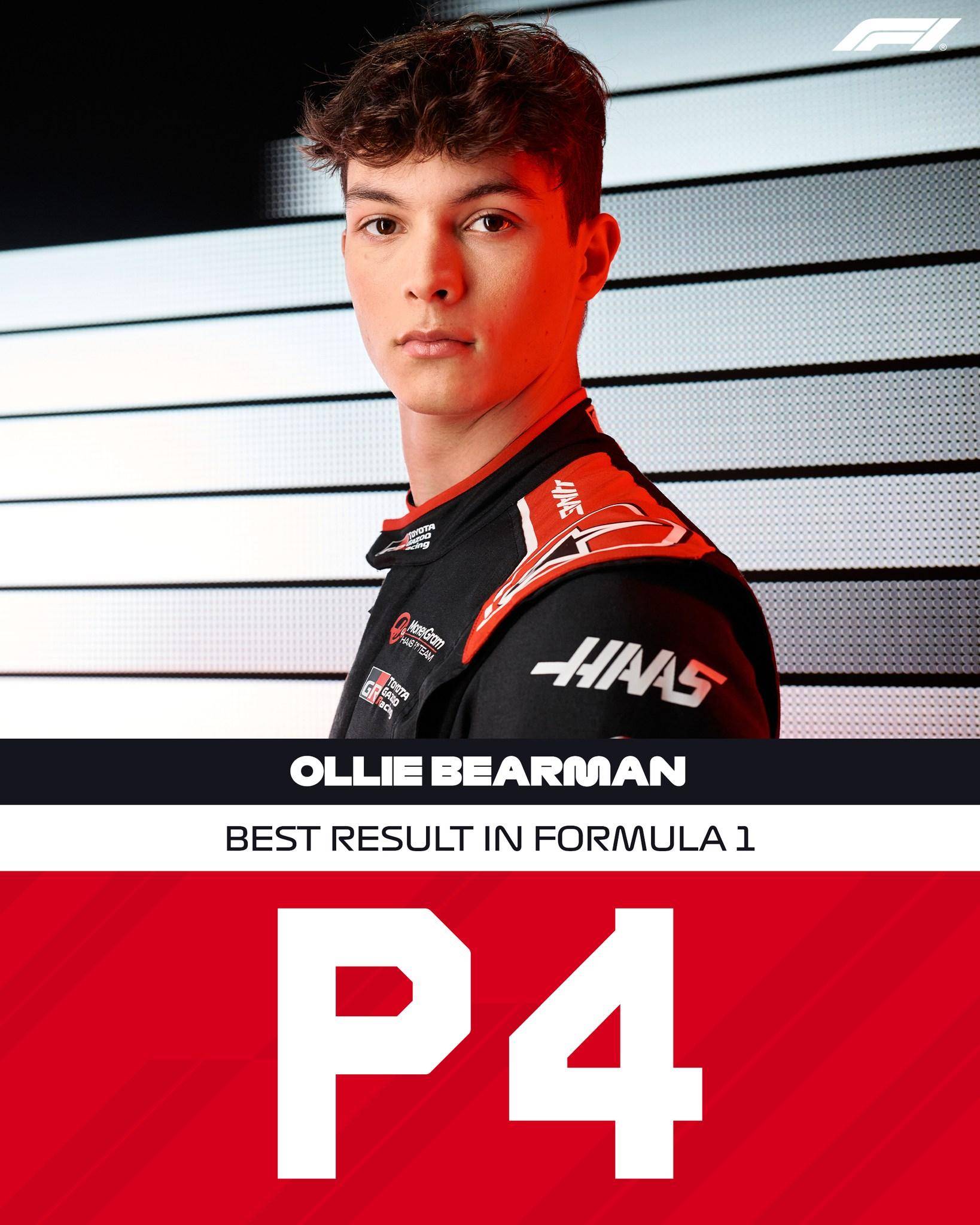 哈斯车队逆转法拉利,佩雷兹点燃赛场的简单介绍 哈斯车队逆转法拉利,佩雷兹点燃赛场的简单介绍