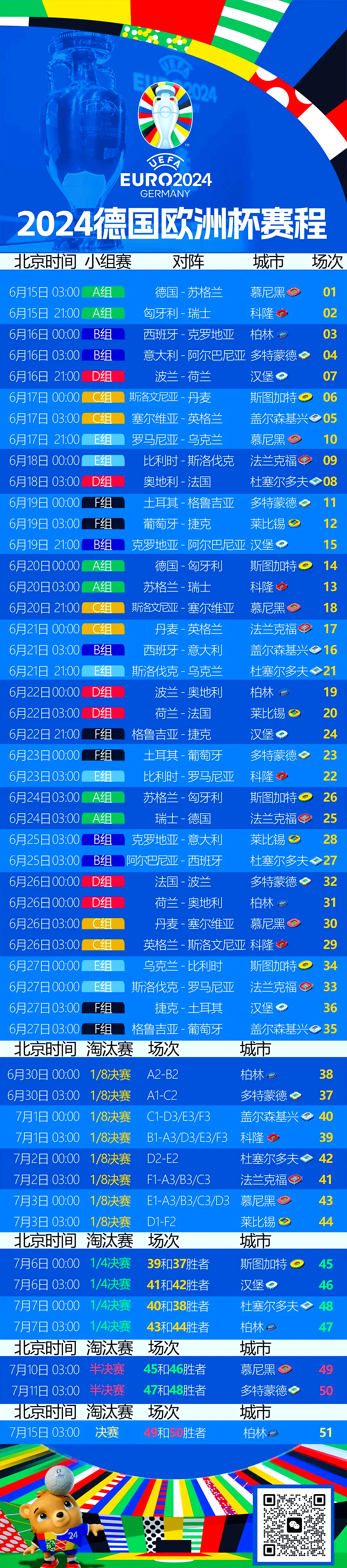 德国队：期待欧洲杯资格赛表现大放异彩的简单介绍