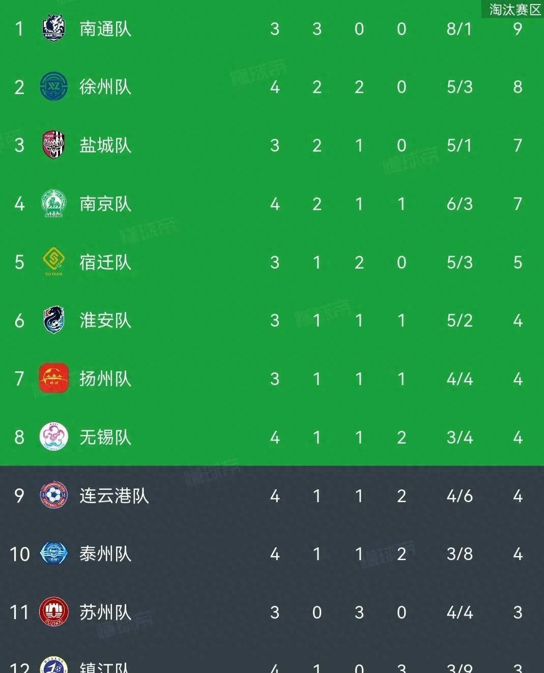 积分排行榜：谁将登上巅峰？的简单介绍